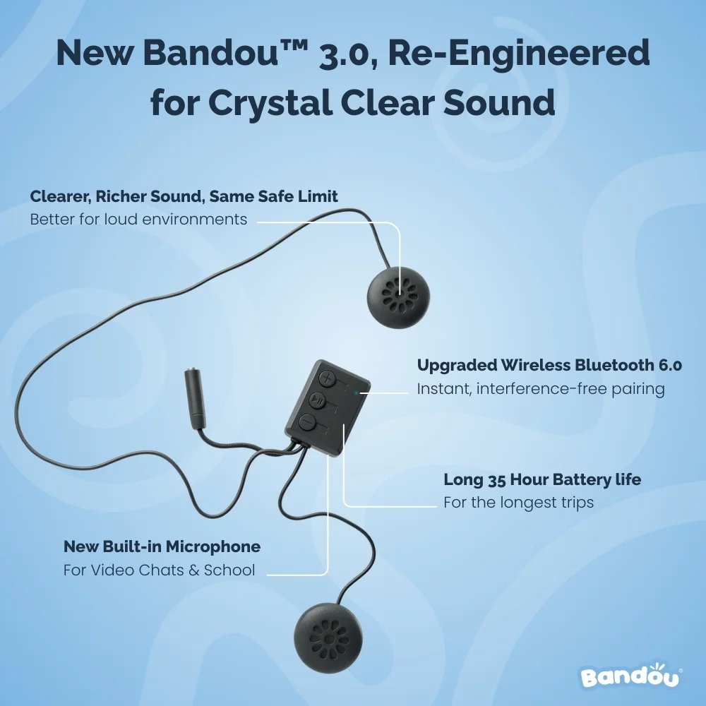 On the Go Bundle - Image 6